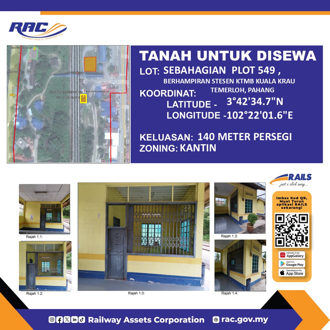 KANTIN KUALA KRAU